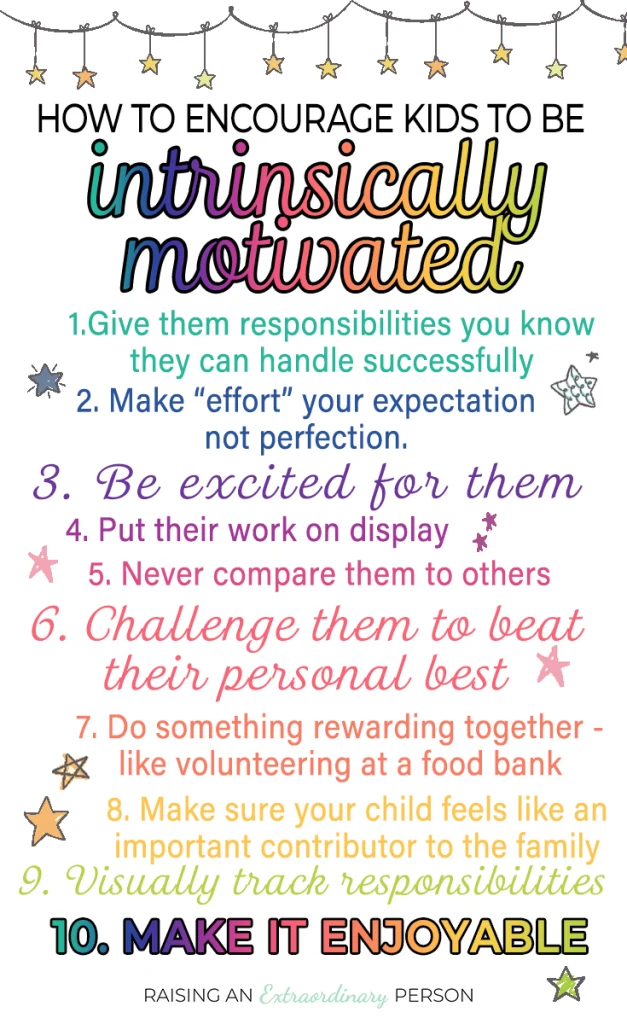 How to Encourage Kids to be Intrinsically Motivated - What Motivates Your Kids? Get 10 tips to make them intrinsically motivated , teaching them a growth mindset, and more tips for external motivators. #growthmindset #motivation #adhdkids #autism #positiveparenting #parenting