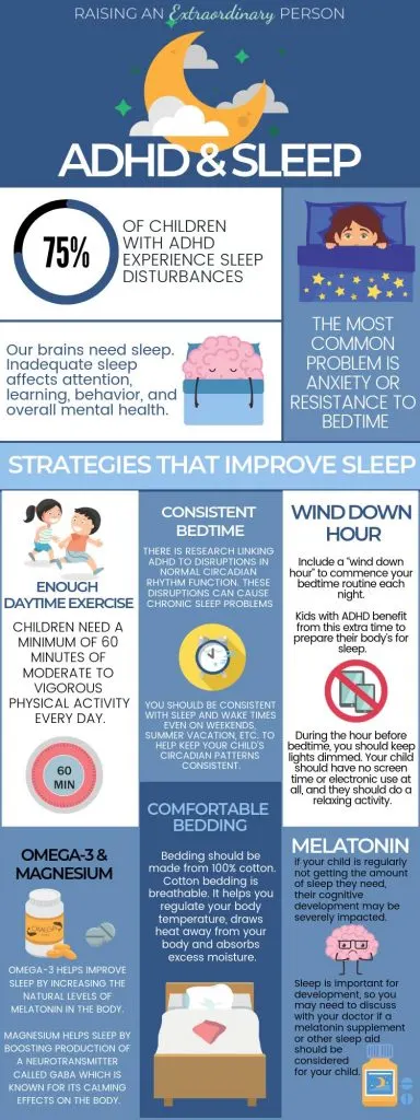 Infographic About ADHD & Sleep Disturbances plus ways to help kids with ADHD sleep better.