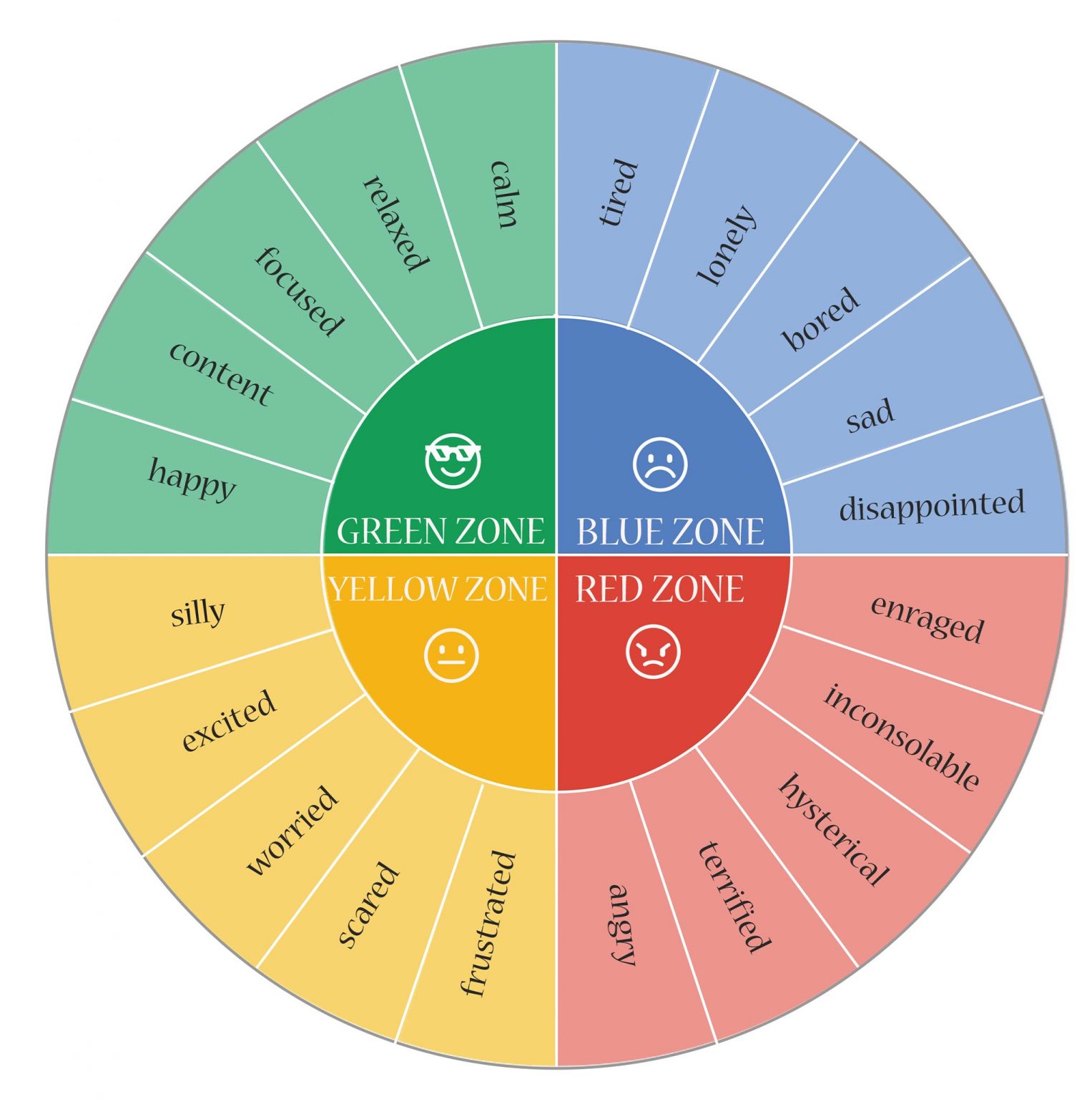 wheel-of-emotions-for-kids