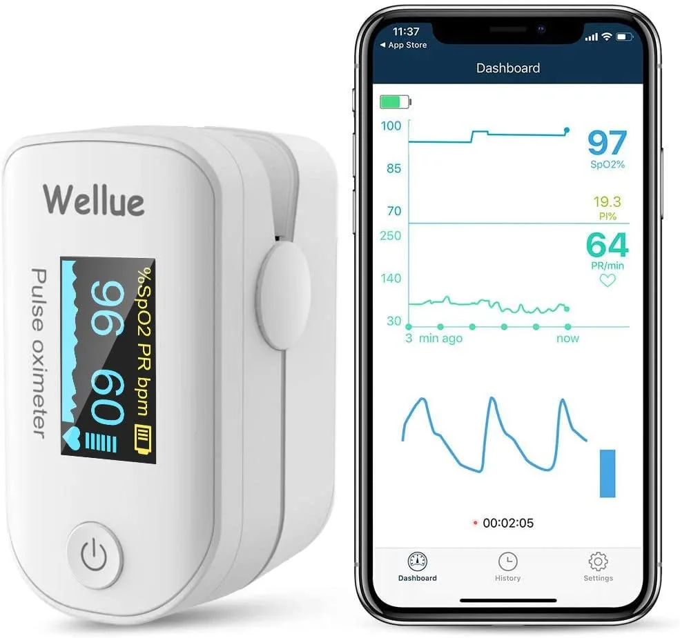 photo of an pulse oximeter from Amazon