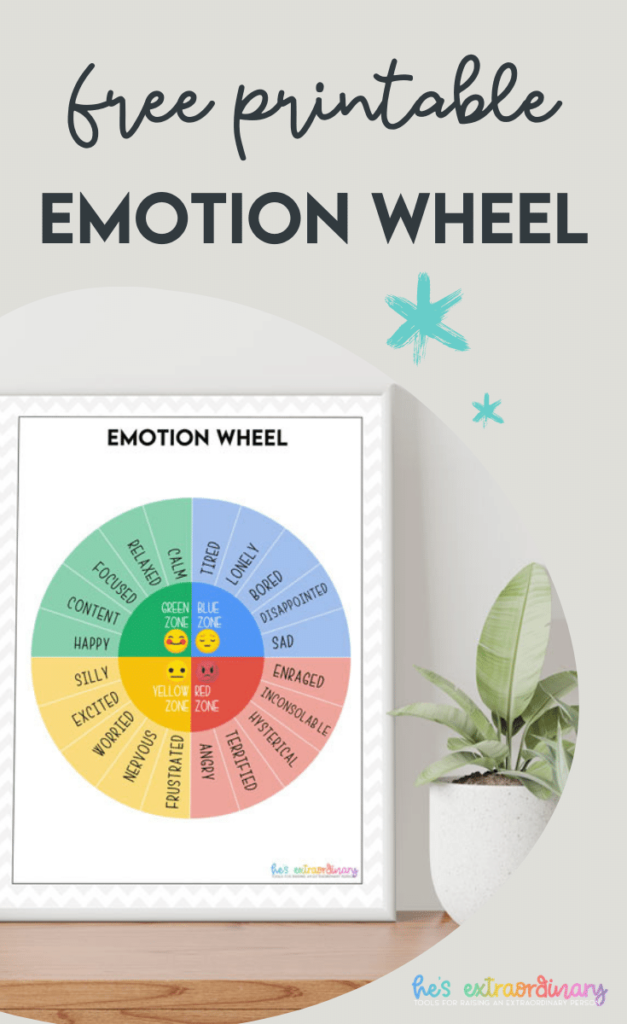 emotion wheel pdf