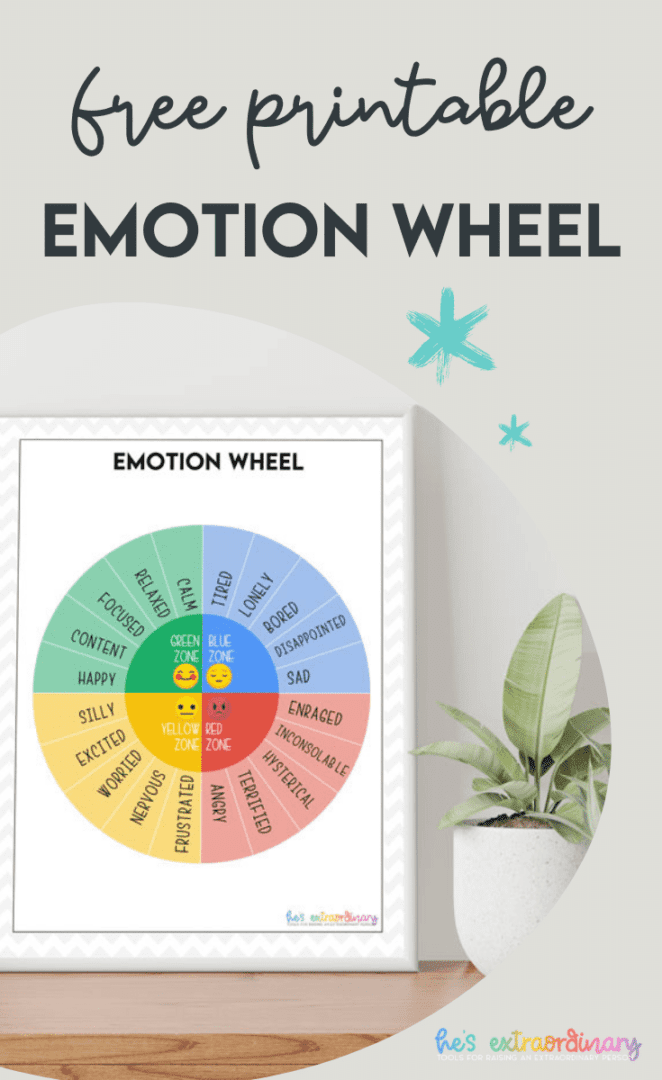 emotion wheel kids