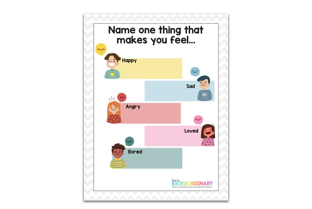 zones of regulation problem solving wheel