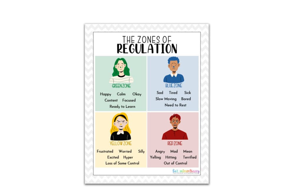 Free Zones of Regulation Printables