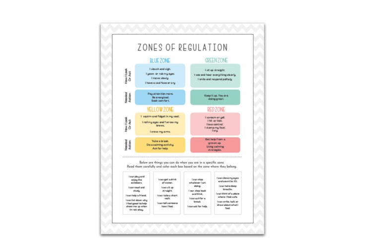 Free Zones of Regulation Printables