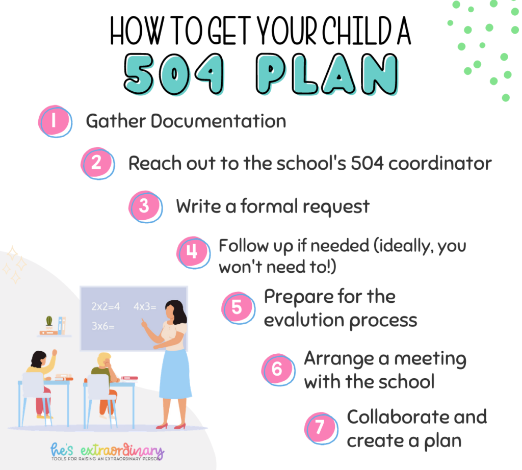 504 plan accommodations for teen with depression