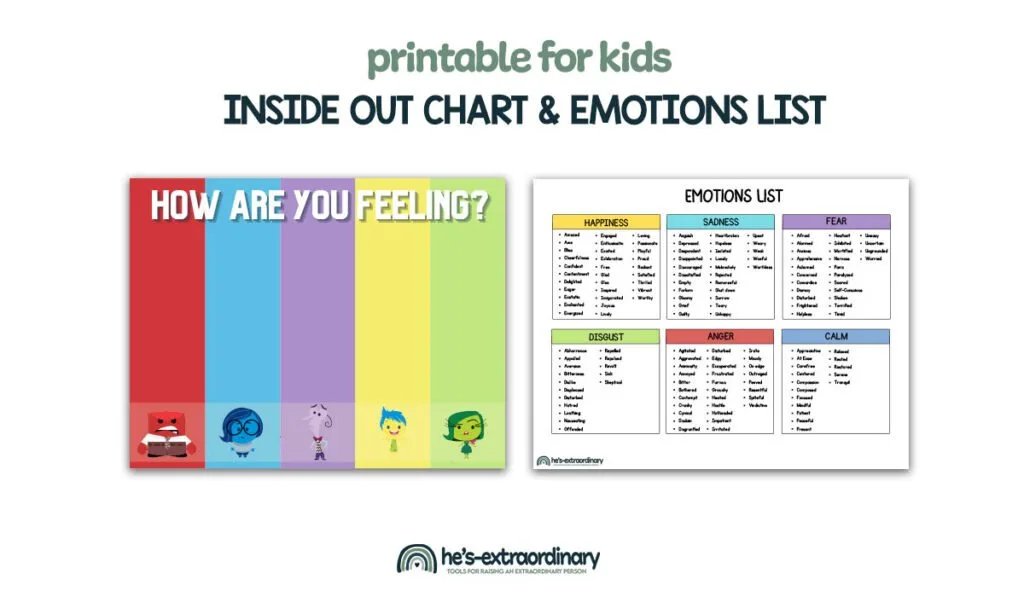 List of emotions and feelings