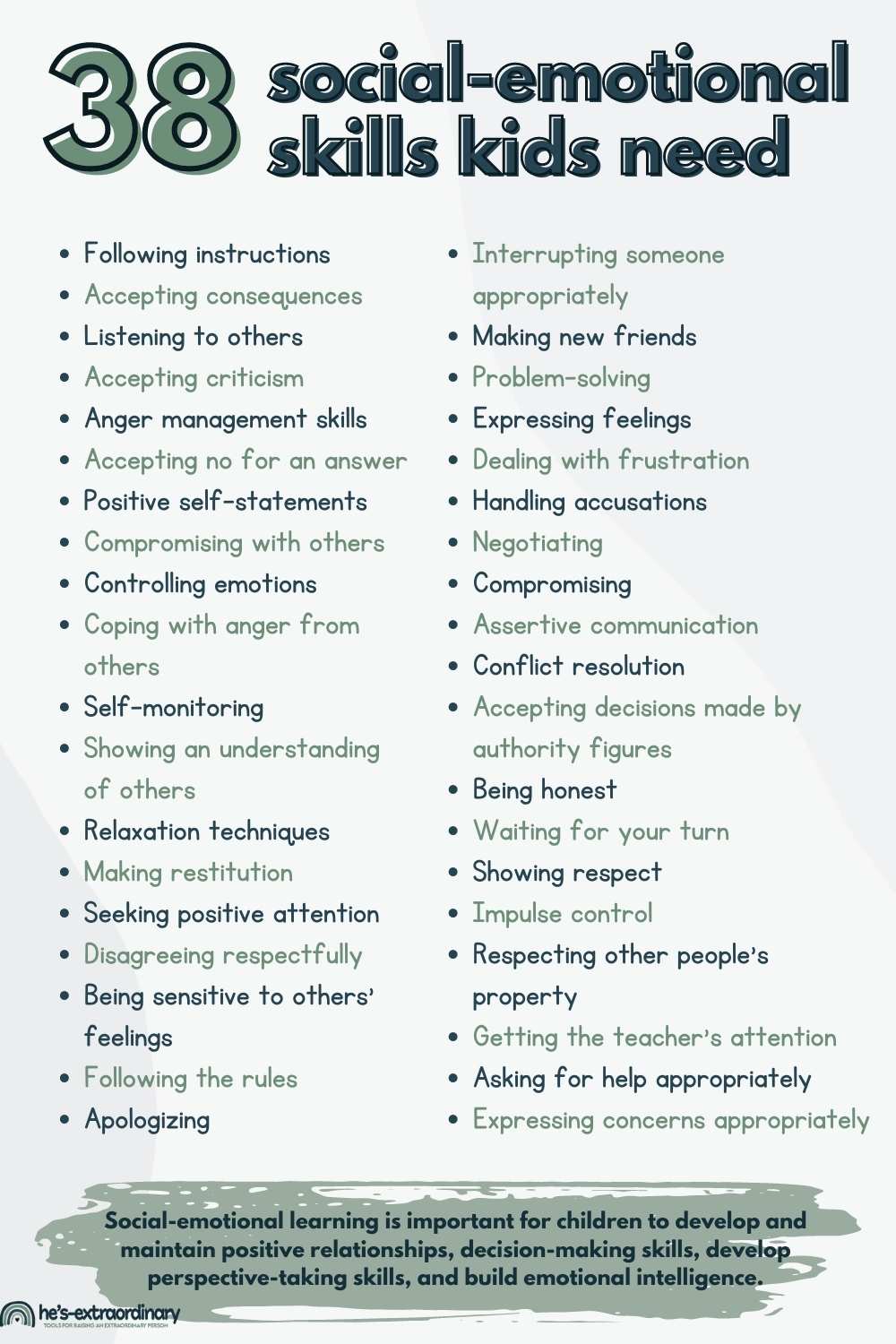 38 Social-Emotional Skills Kids Need for Success + Teaching Tips