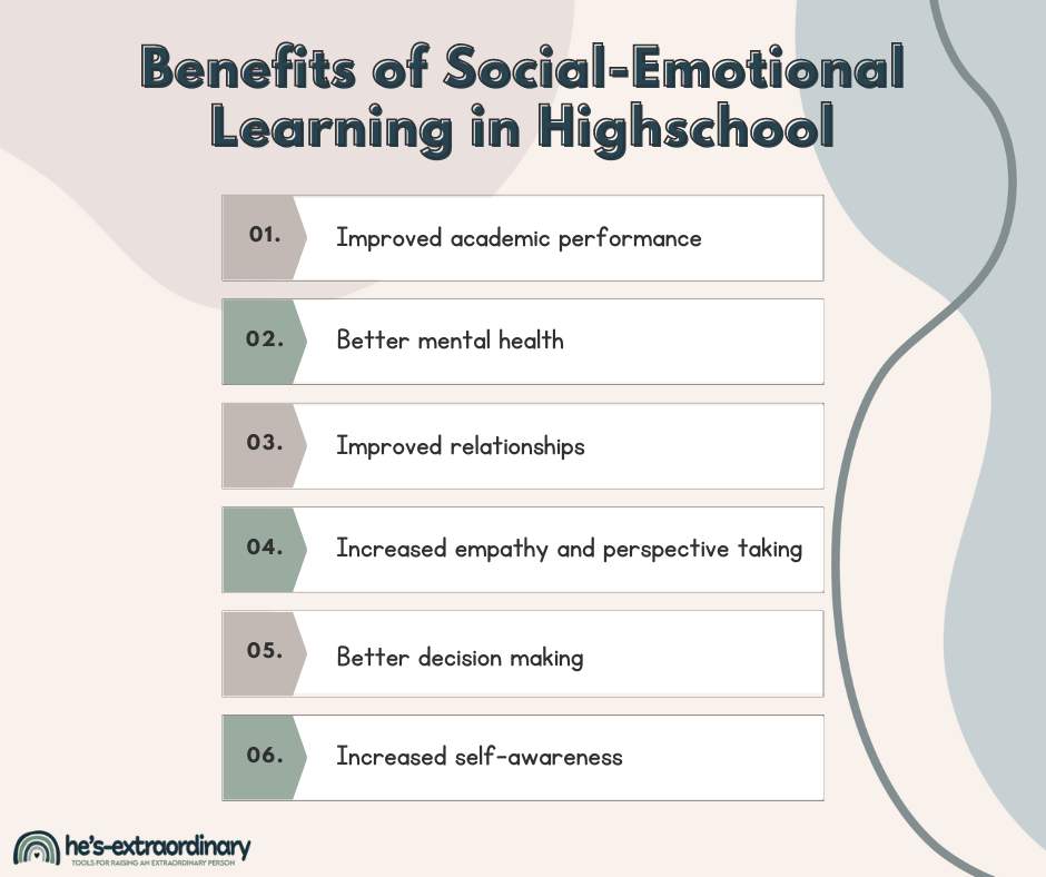The Benefits of SEL in High School