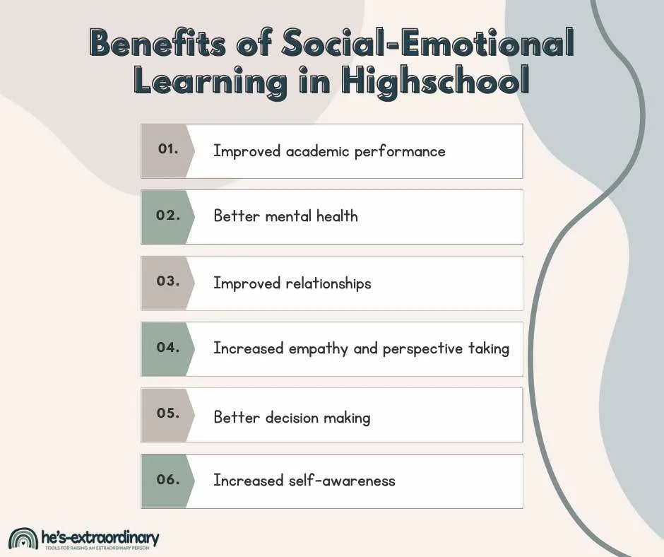 The Benefits of SEL in High School