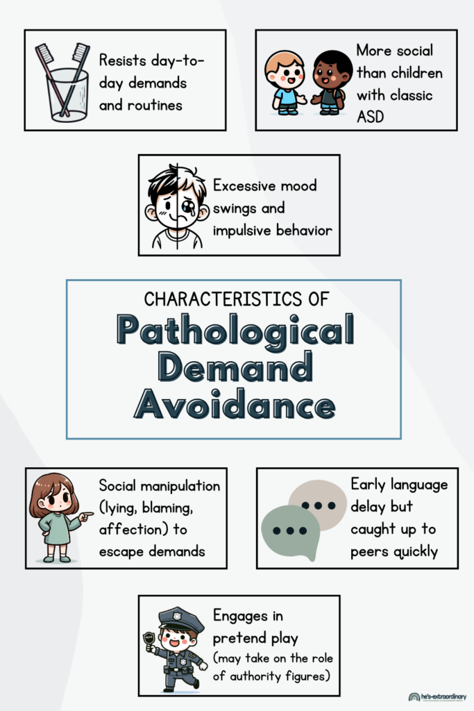 Infographic depicting the characteristic of pathological demand avoidance