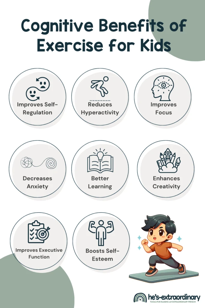 An illustrated list of the Cognitive Benefits of Exercise for Kids