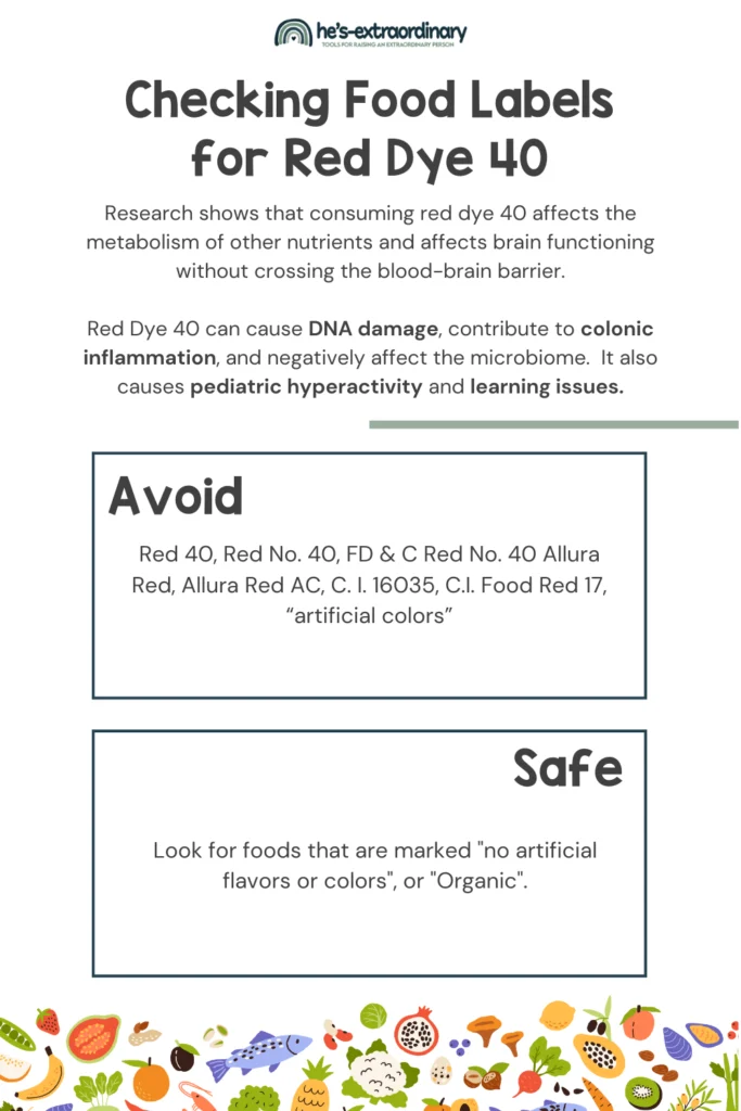 Research shows that consuming red dye 40 affects the metabolism of other nutrients and affects brain functioning without crossing the blood-brain barrier. 

Red Dye 40 can cause DNA damage, contribute to colonic inflammation, and negatively affect the microbiome.  It also causes pediatric hyperactivity and learning issues.

The following items on food labels indicate a product contains red dye 40: Red 40

Red No. 40

FD & C Red No. 40

FD and C Red No. 40

Allura Red

Allura Red AC

C. I. 16035

C.I. Food Red 17 

Foods marked organic or not containing artificial colors or flavors are safe.