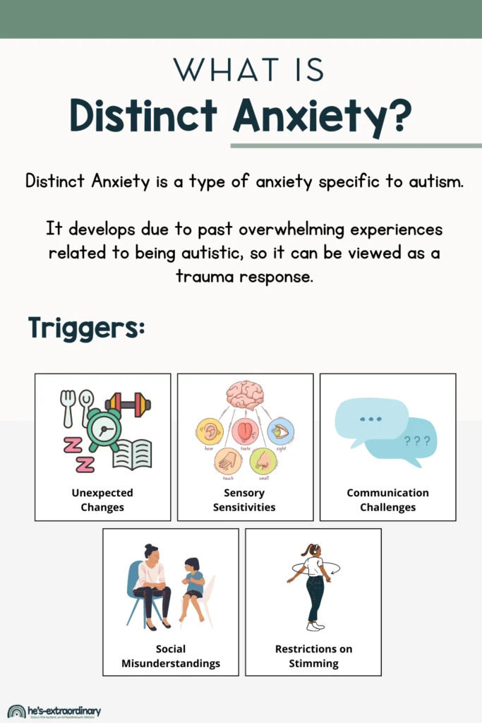 Distinct Anxiety is a type of anxiety specific to autism.

It develops due to past overwhelming experiences related to being autistic, so it can be viewed as a trauma response.