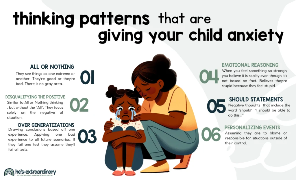 Thinking Patterns that are giving your child anxiety