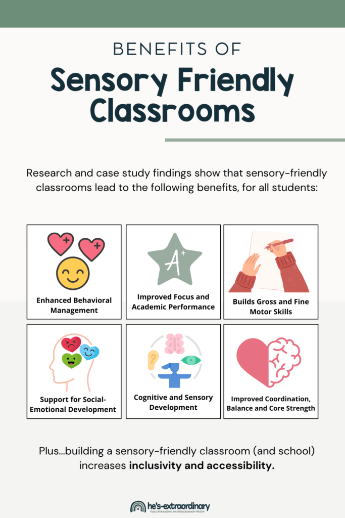 Research and case study findings show that sensory-friendly classrooms and schools lead to the following benefits for all students: enhanced cognitive and behavioral management, improved focus and academics, fine and gross motor development, social-emotional development, cognitive and sensory development, and improve coordination, balance and core strength. Plus, building a sensory-friendly classroom (and school) increases inclusivity an accessibility. 