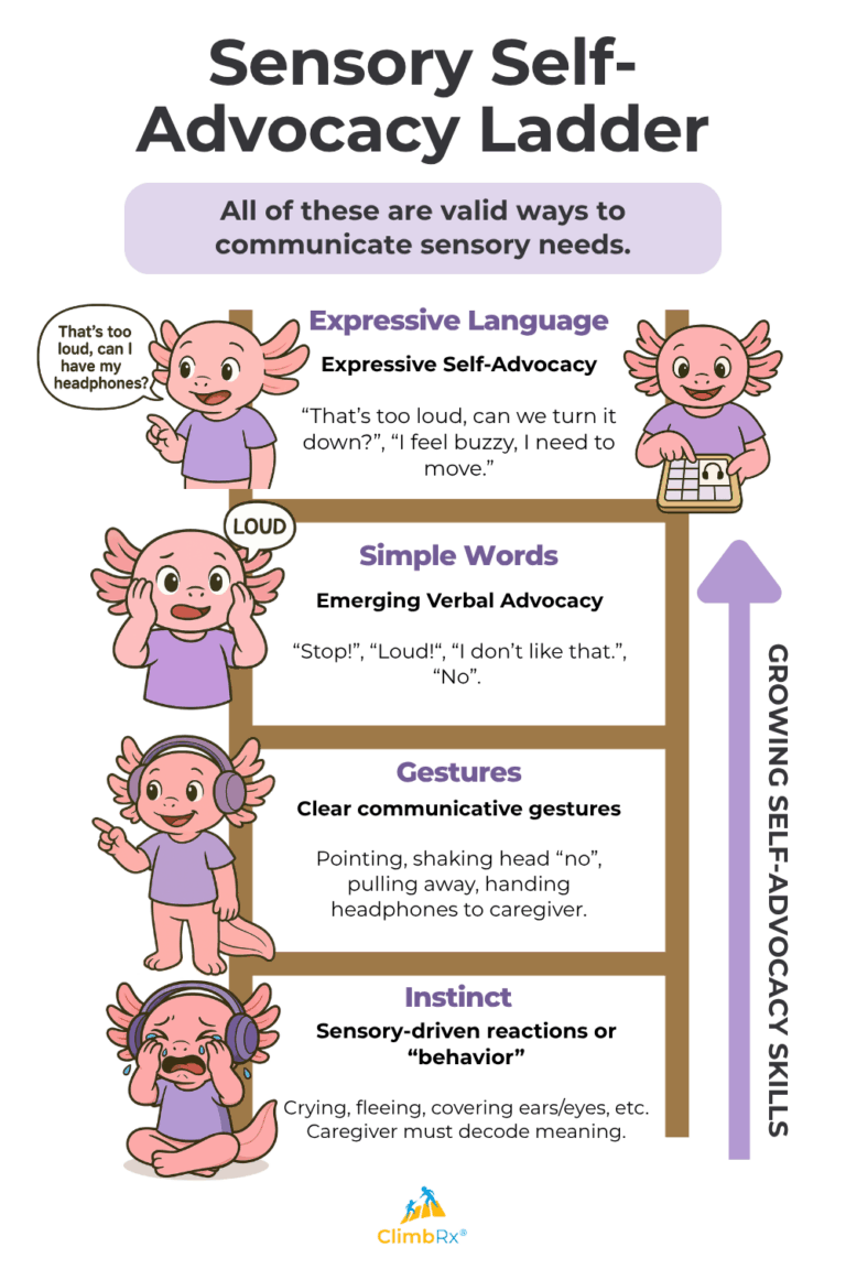 10 Ways to Support Self-Advocacy (Even When It Sounds Like “Go Away!”)